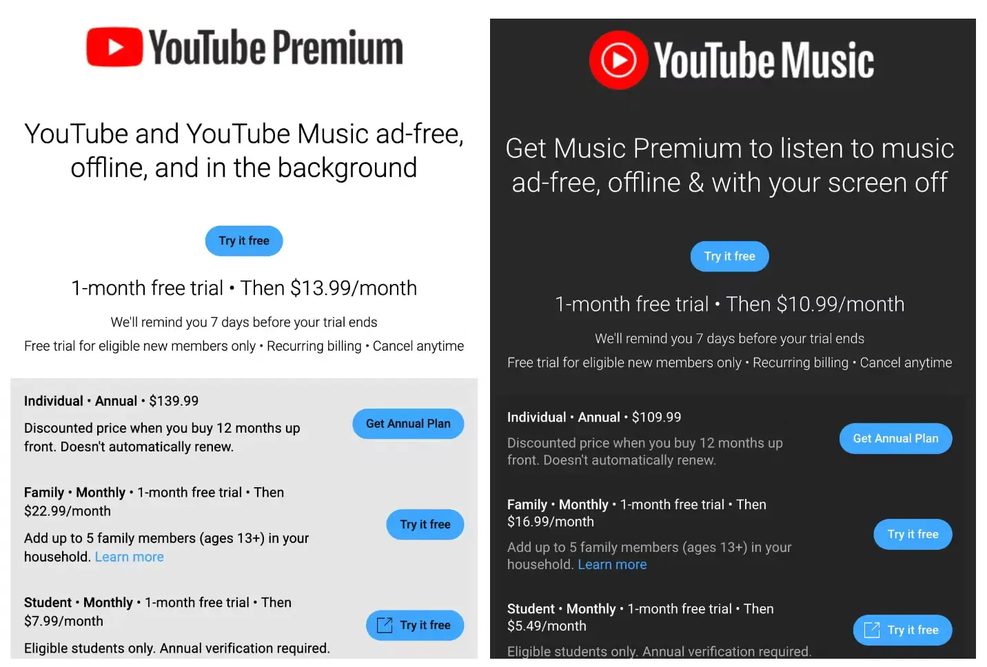 Google ने YouTube Premium और Music के लिए अधिक शुल्क लेना शुरू कर दिया है